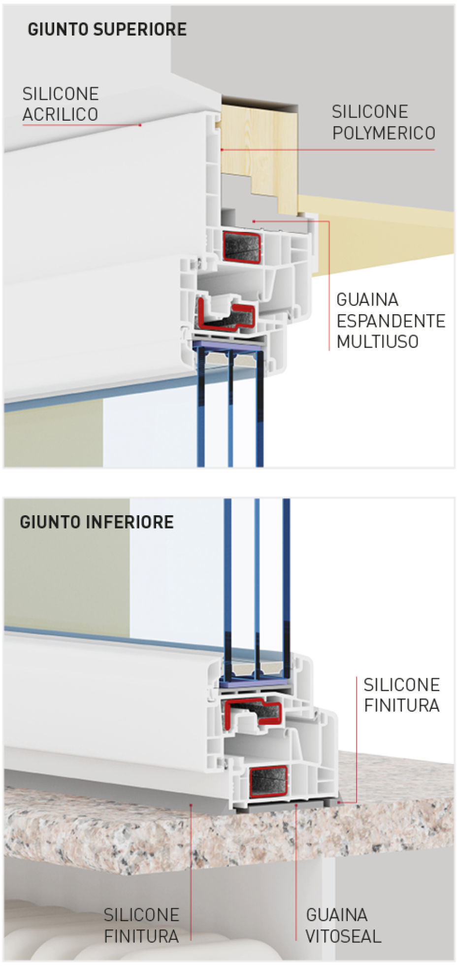 installazione serramenti